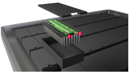 Molex 加固可靠型解决方案